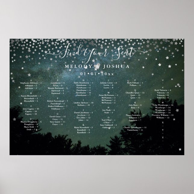 POSTER STARS NIGHT SKY SEAAT CHART, ALPHA (Devant)