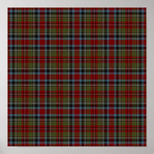 Poster State Tartan - Carolinas - Téléchargement numériqu