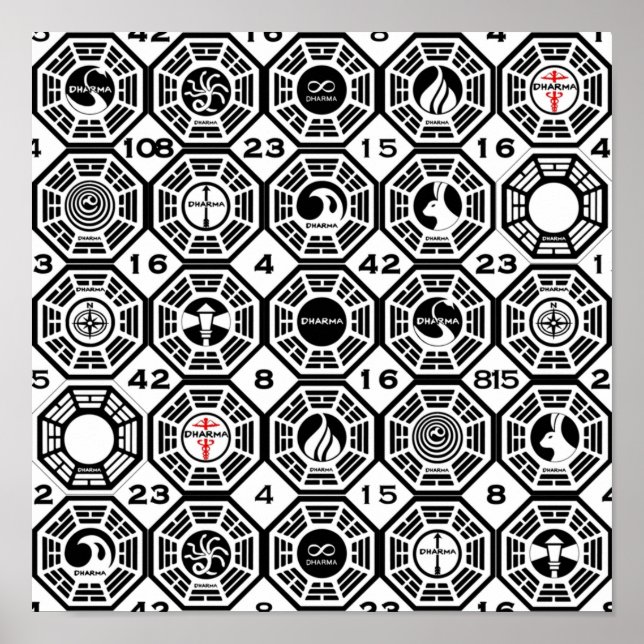 Poster Stations de Dharma perdues avec les nombres (Devant)