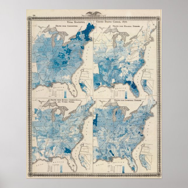 Poster Statistiques de l'état civil, recensement unifié (Devant)