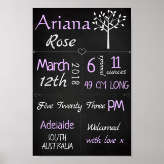 Poster Statistiques de naissance bébé mur personnalisé Im