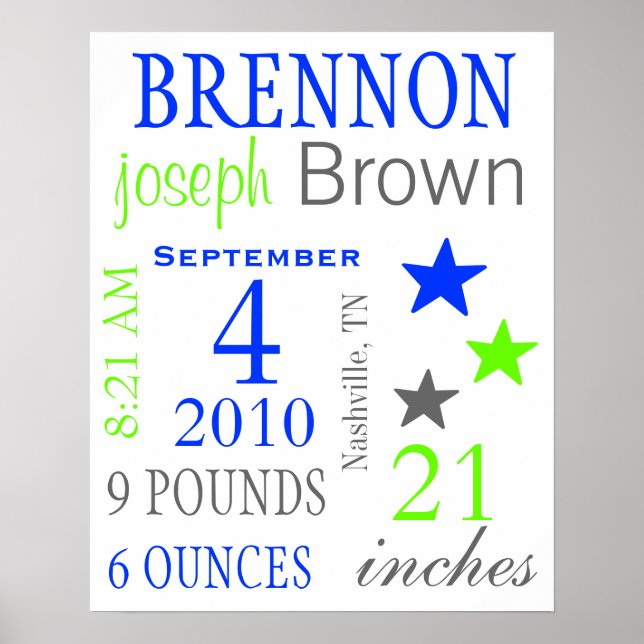 Poster Statistiques de naissance du garçon (Devant)