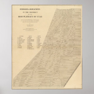 Poster Stereogram of displacements Utah