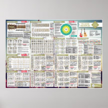 Stick Tunes | Le Masterplan Guitare