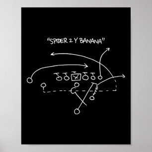 Poster Stratégie de jeu de football Spider 2 Y Banana Foo