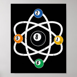 Poster Structure atomique Billiards Hommes Fundy 8 Ball P