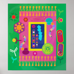 Poster Style Matisse de biologie cellulaire Abstraite