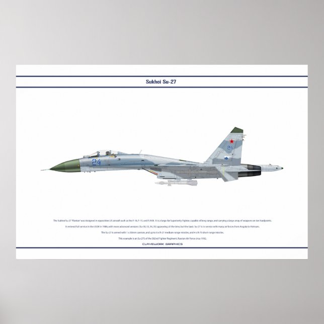 Poster Su-27 Russie 1 (Devant)