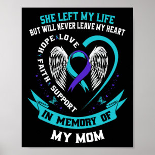 Poster Suicide turquoise Et Violet Sensibilisation Ribbon