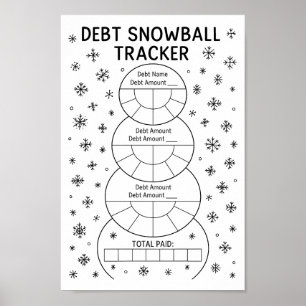 Poster Suivi de l'endettement financier par effet boule d