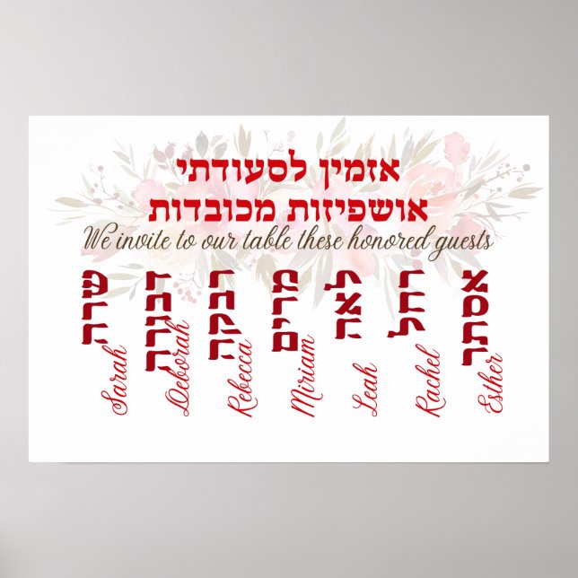 Poster Sukkot Ushpizot - Femme Sukkah Invités Feminist (Devant)