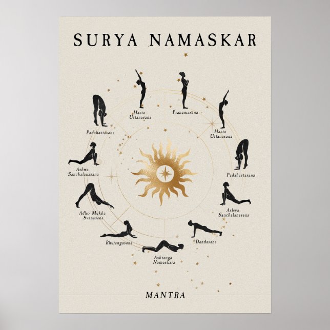 Poster Sun salutation Surya Namaskar yoga asana zen (Devant)
