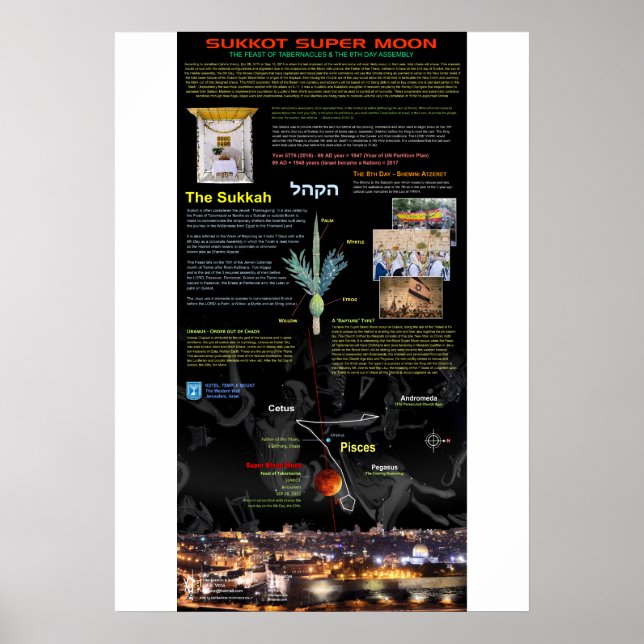 Poster Super Lune de Sang de Sukkot 2015 - 2 (Devant)