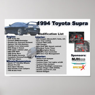 Poster supra
