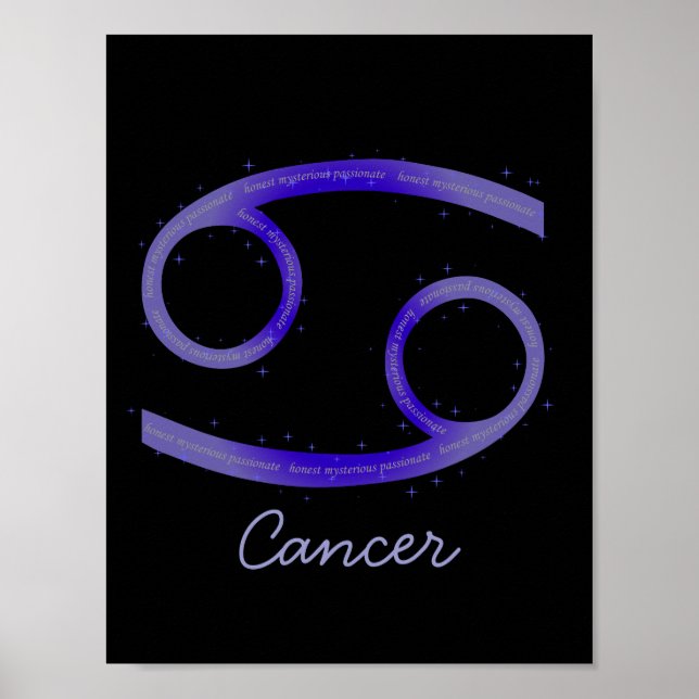 Poster sur le cancer (Devant)