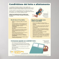 Poster sur le partage des lits et l'allaitement (i