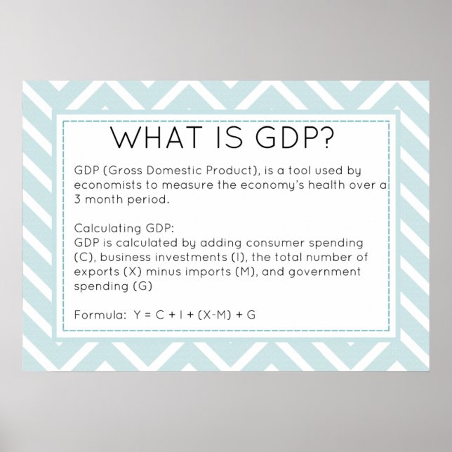 Poster sur l'économie du PIB (Devant)