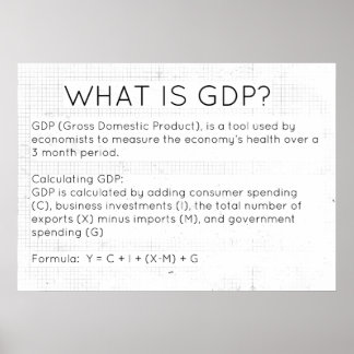 Poster sur l'économie du PIB
