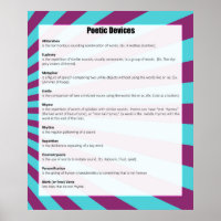 Poster sur les dispositifs poétiques *MISE À JOUR*
