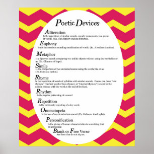 Poster sur les dispositifs poétiques *MISE À JOUR*