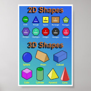 Poster sur les formes