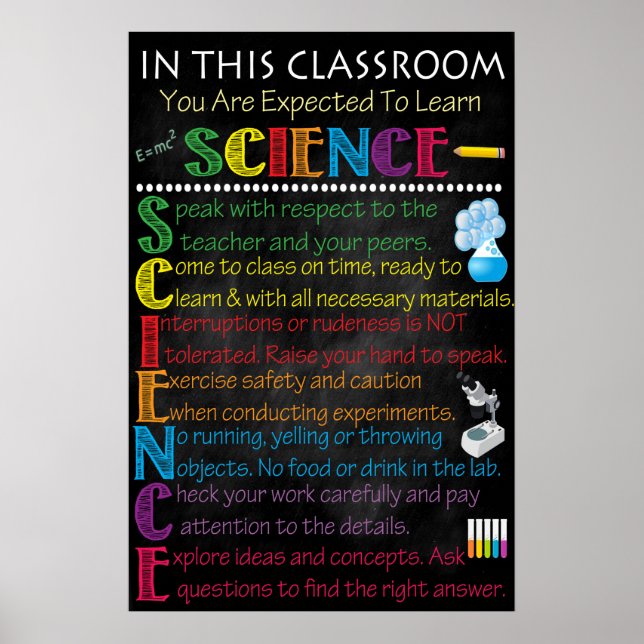 Poster sur les règles de la classe de sciences (Devant)