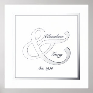 Poster sur l'impression des noms et des dates des 