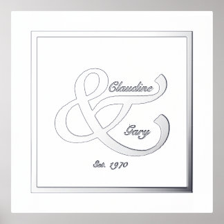 Poster sur l'impression des noms et des dates des 