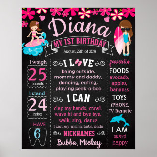 Poster Surf Luau Été 1er Anniversaire Signale de fête fil