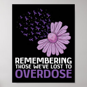 Poster Surmonter La Toxicomanie Et La Surdose