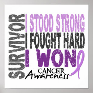 Poster Survivant 4 Cancer