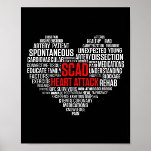 Poster Survivant de l'attaque cardiaque de la cadence