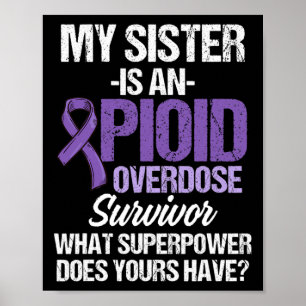 Poster Survivant du guerrier de sensibilisation à la surd