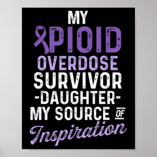 Poster Survivant du guerrier de sensibilisation à la surd