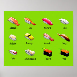 Poster sushi de Wasabi cuisine japonaise mignonne