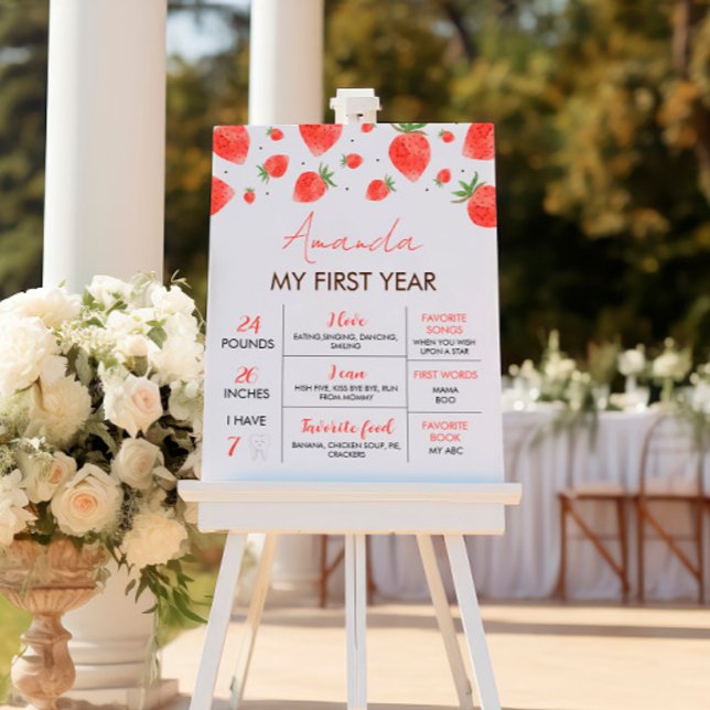 POSTER SYMBOLE 1ER ANNIVERSAIRE DE JEUX (Créateur téléchargé)