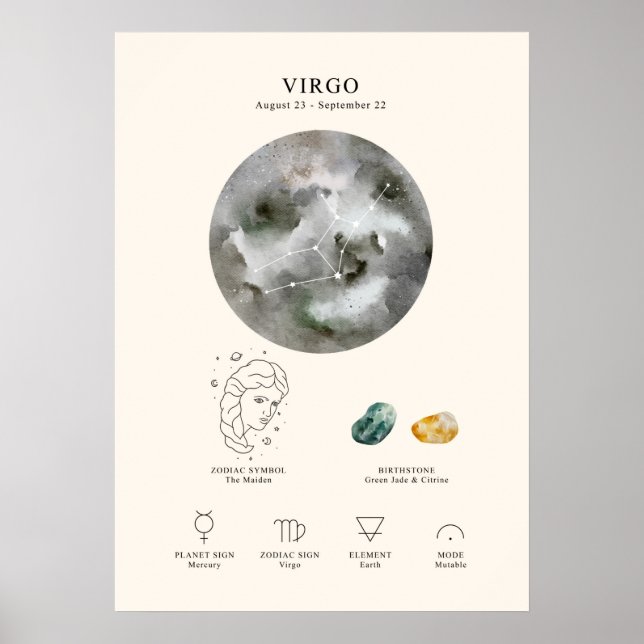 Poster Symbole astrologique Virgo (Devant)