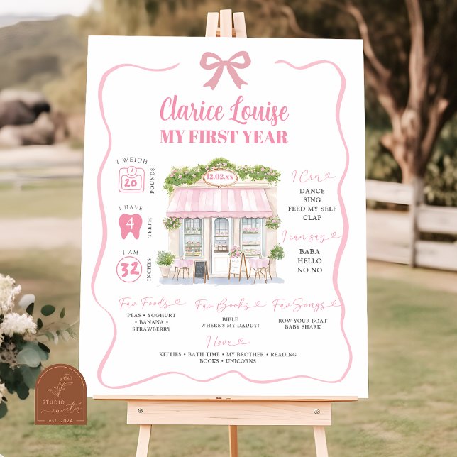 Poster Symbole d'anniversaire Girl Paris French Coquette (Créateur téléchargé)