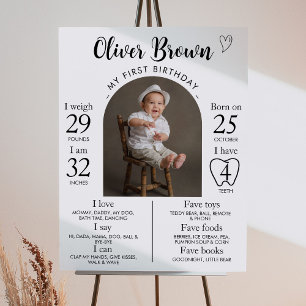 Poster Symbole de Jalon de 1er anniversaire de la photo m