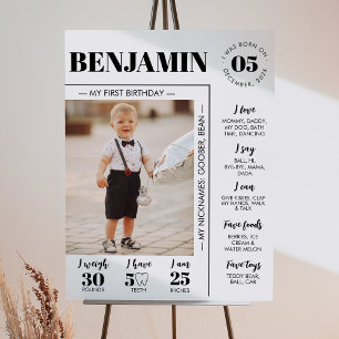 Poster Symbole de la première année de la photo moderne