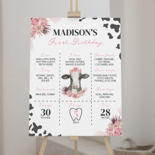 Poster Symbole de la première année de la vache