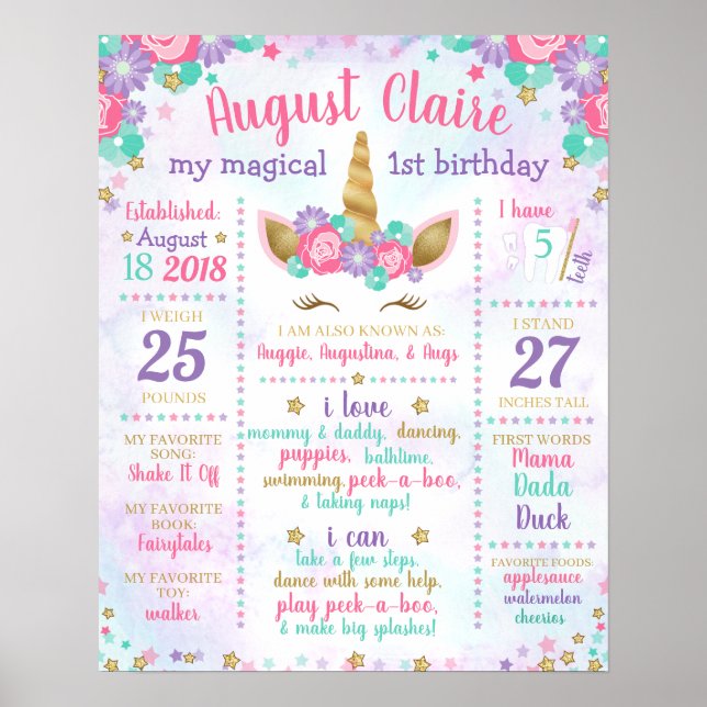 Poster SYMBOLE DE LA PREMIÈRE FÊTE D'ANNIVERSAIRE DE LA l (Devant)