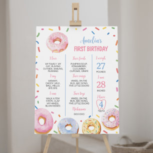 Poster Symbole de l'anniversaire de l'anniversaire de la 