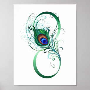 Poster Symbole de l'Infinity