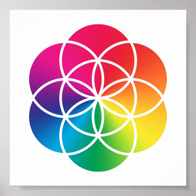 Poster Symbole des graines de vie arc-en-ciel de Chakras (Devant)