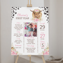 Poster Symbole du 1er anniversaire de la vache royale de 