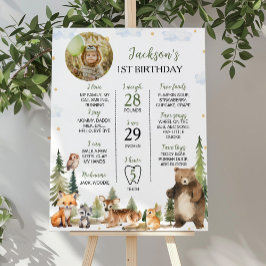 Poster Symbole du 1er anniversaire des animaux forestiers