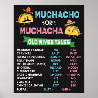 Poster Symbole du parti de révélation de genre Muchacho o