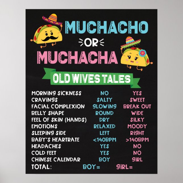 Poster Symbole du parti de révélation de genre Muchacho o (Devant)