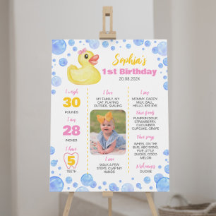 Poster Symbole du premier anniversaire de la fille canard